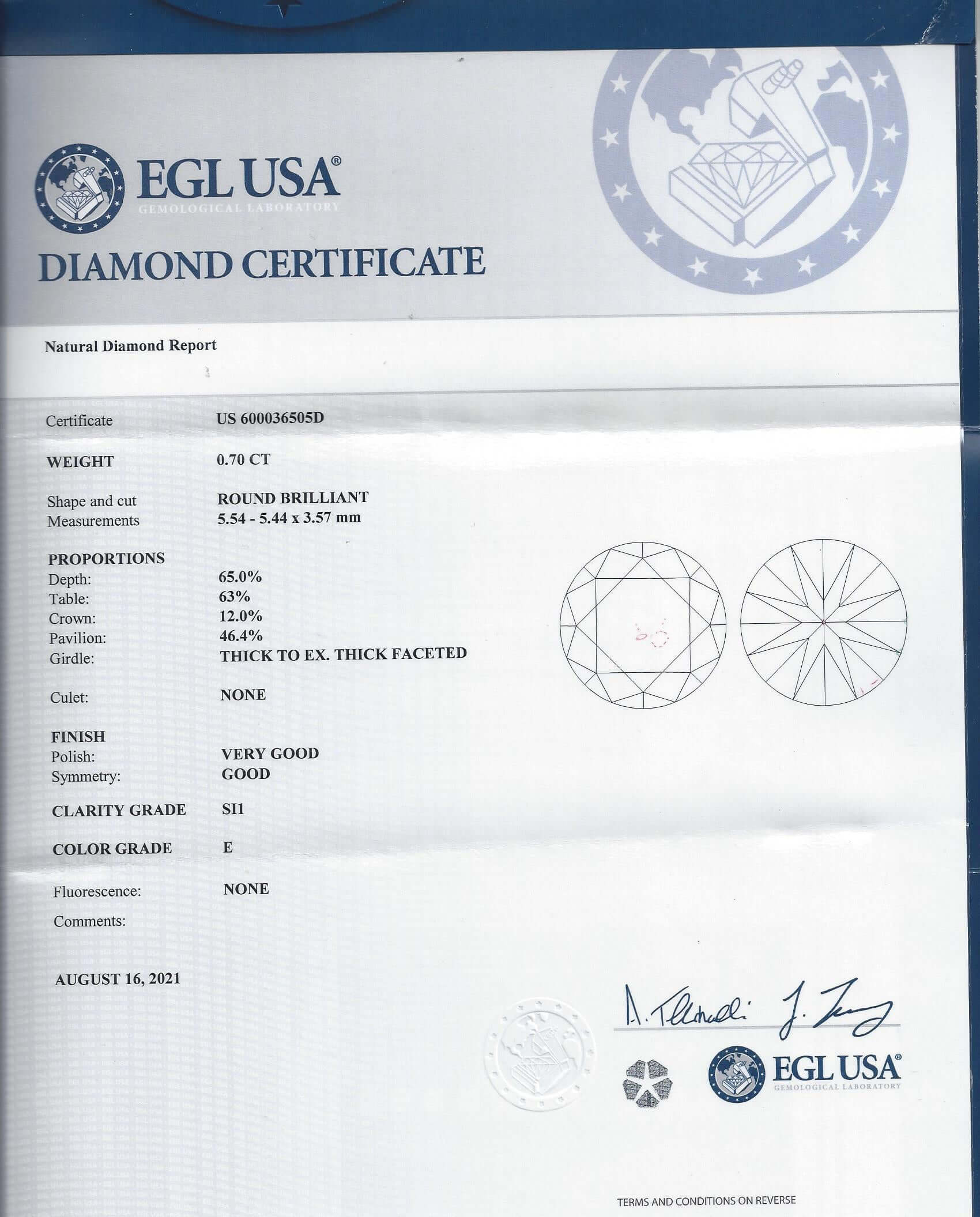 Lab Diamond Price Calculator Loose Diamond Prices