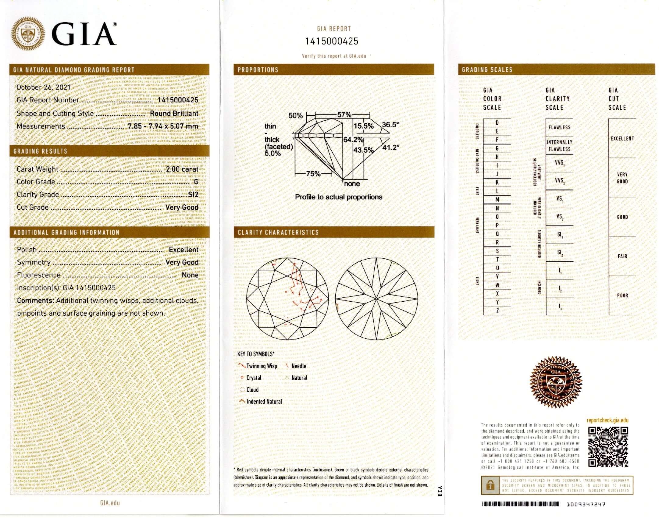 Lab Diamond Price Calculator Loose Diamond Prices