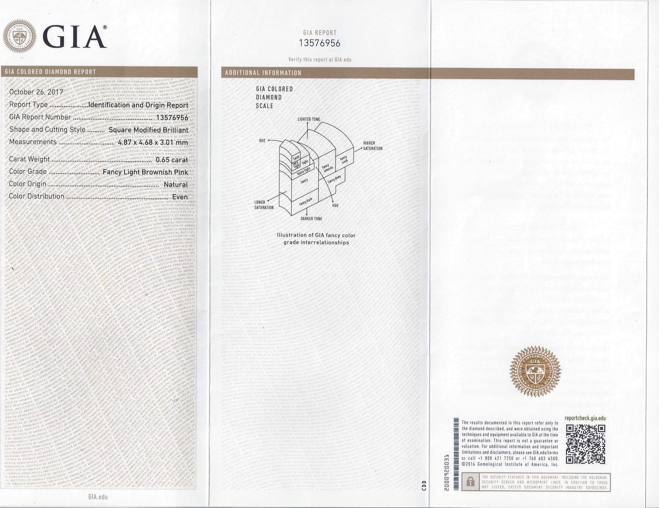 Lab Diamond Price Calculator Loose Diamond Prices