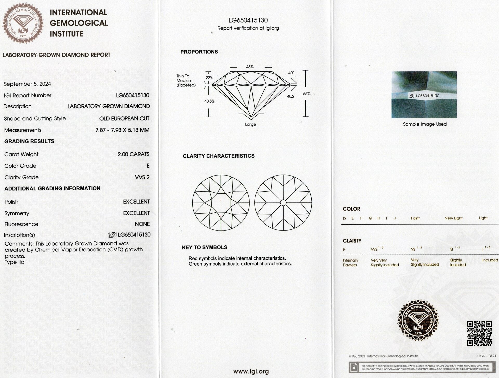 Lab Diamond Price Calculator Loose Diamond Prices