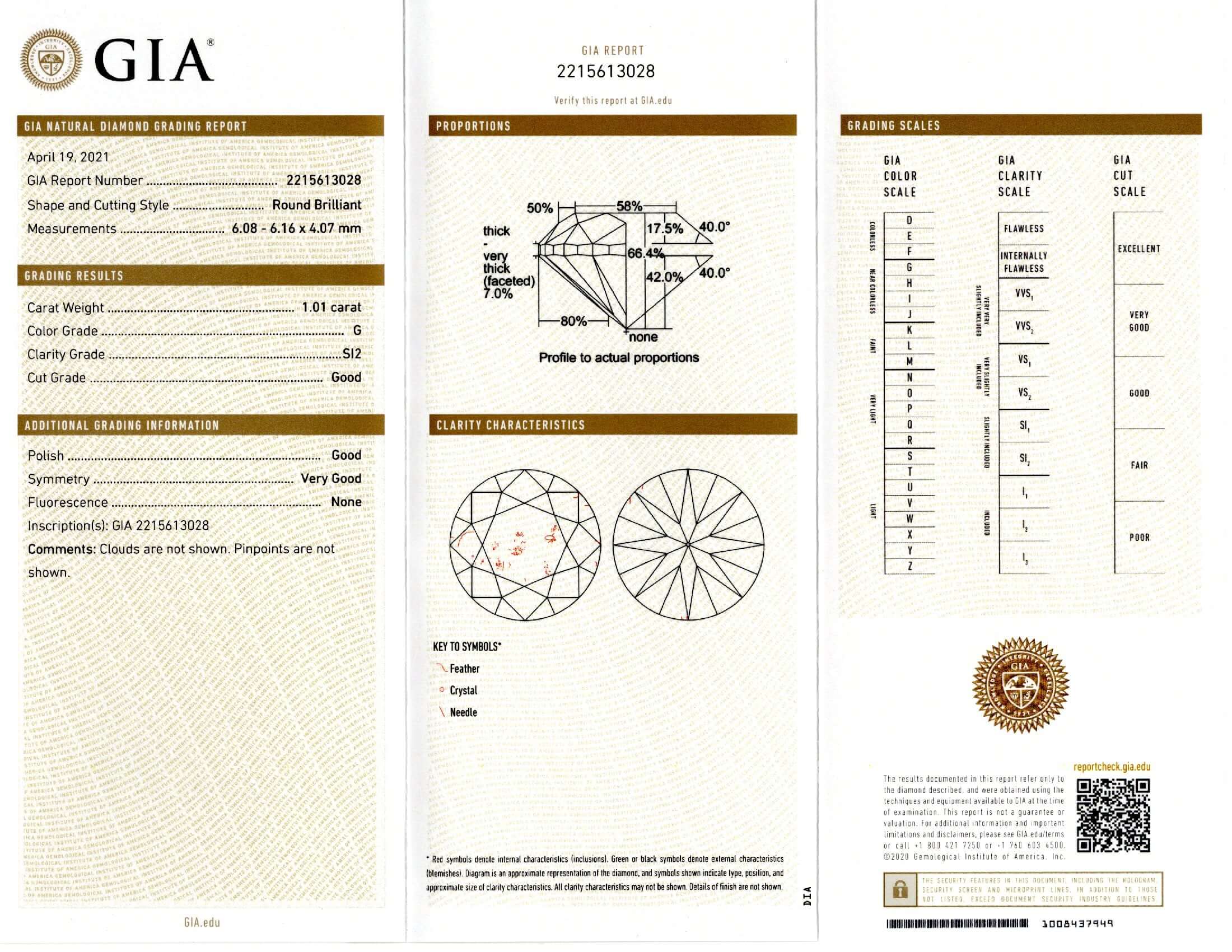 Lab Diamond Price Calculator Loose Diamond Prices
