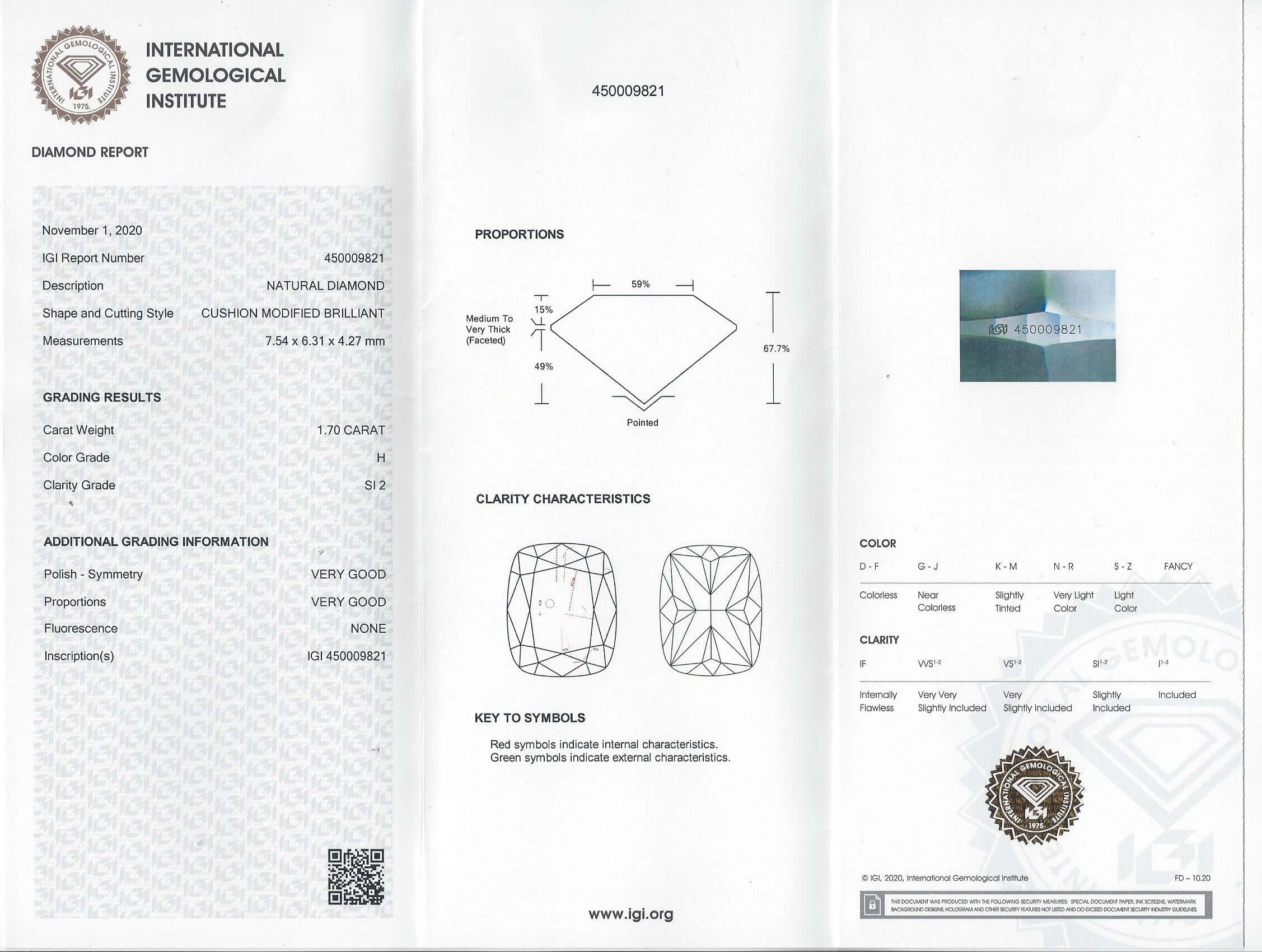 Lab Diamond Price Calculator Loose Diamond Prices