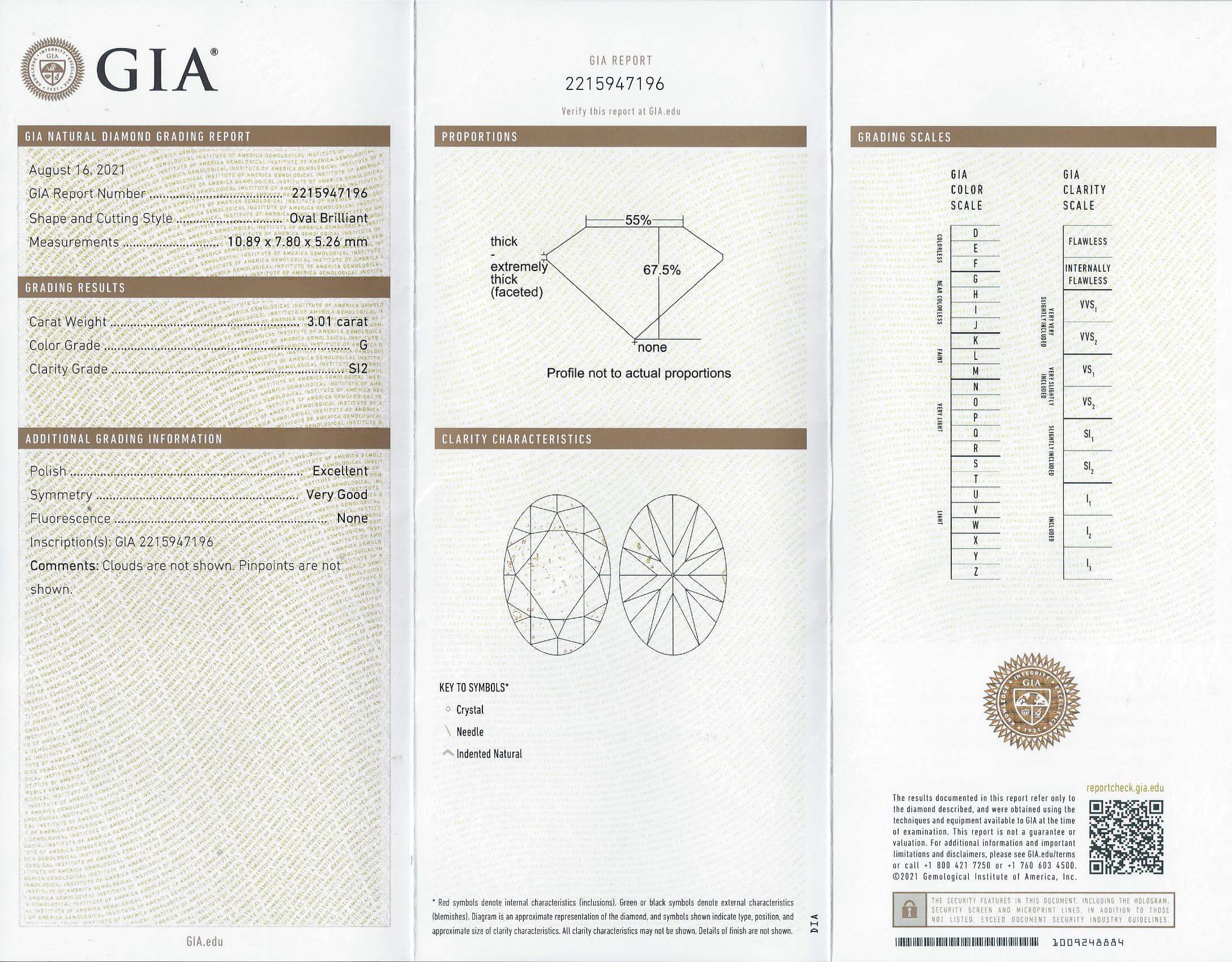 Lab Diamond Price Calculator Loose Diamond Prices