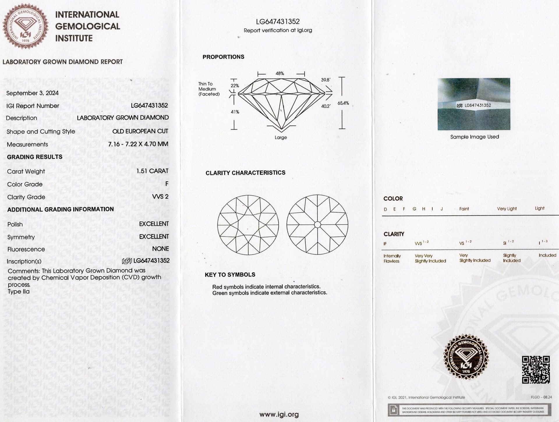 Lab Diamond Price Calculator Loose Diamond Prices