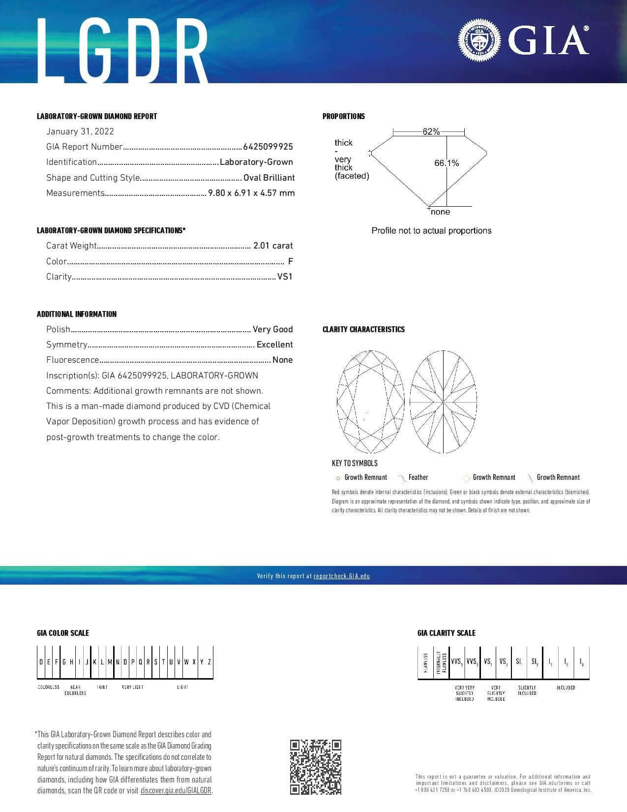 Lab Diamond Price Calculator Loose Diamond Prices