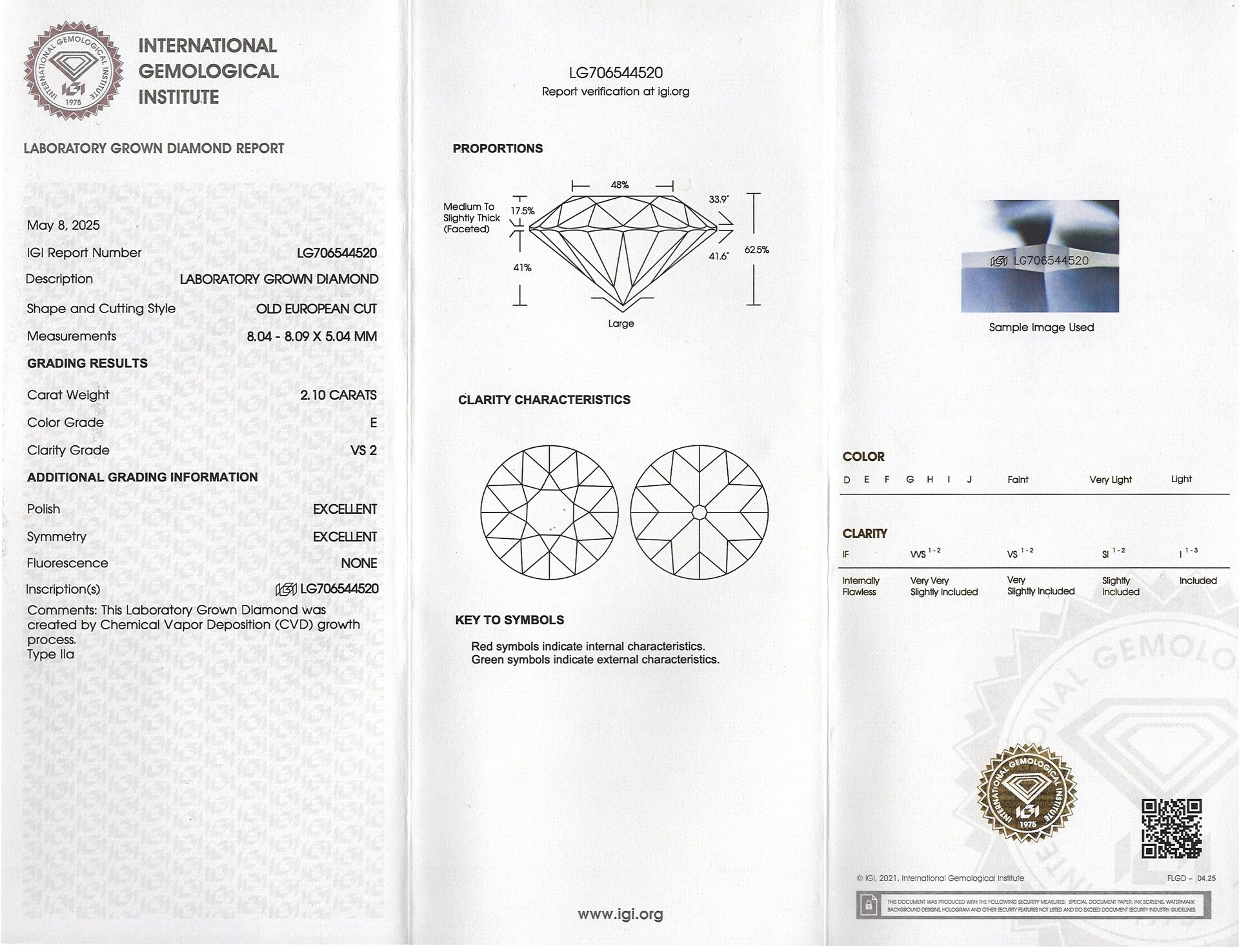 Lab Diamond Price Calculator Loose Diamond Prices