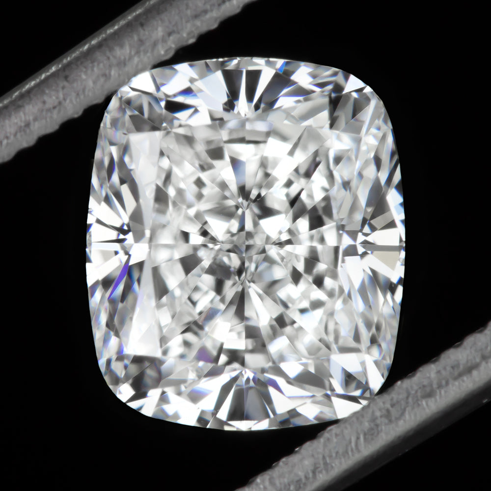Lab Diamond Price Calculator Loose Diamond Prices