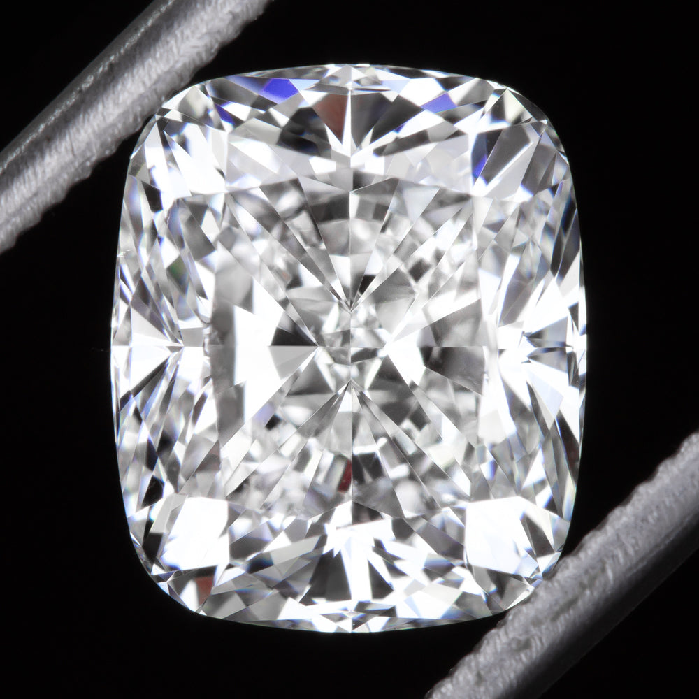 Lab Diamond Price Calculator Loose Diamond Prices