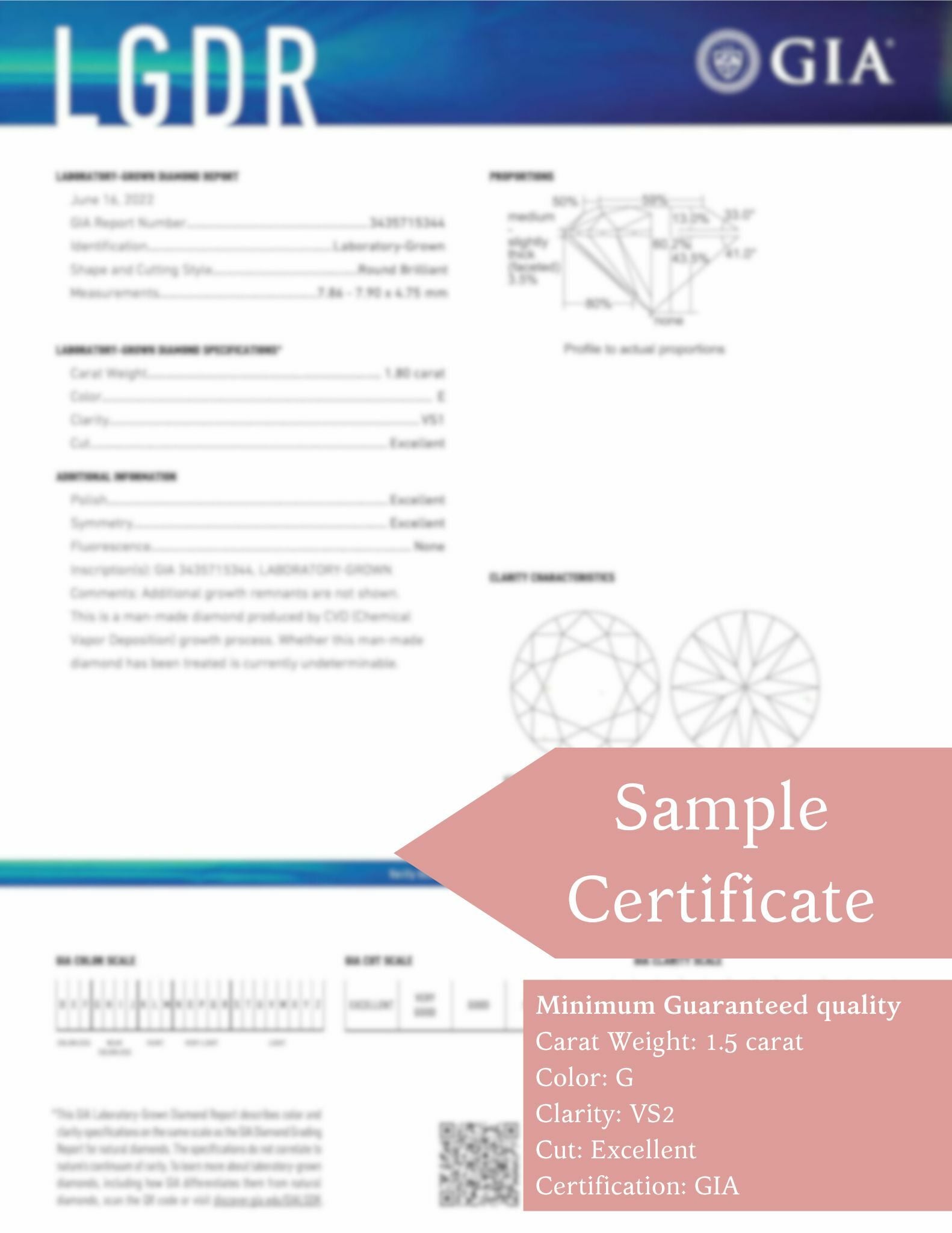 Lab Diamond Price Calculator Loose Diamond Prices