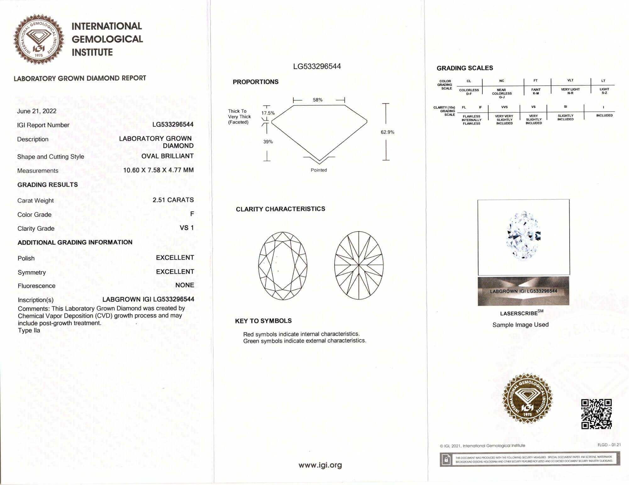 Lab Diamond Price Calculator Loose Diamond Prices