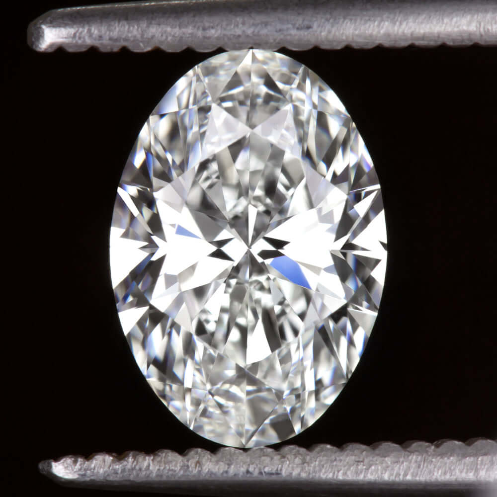 Lab Diamond Price Calculator Loose Diamond Prices