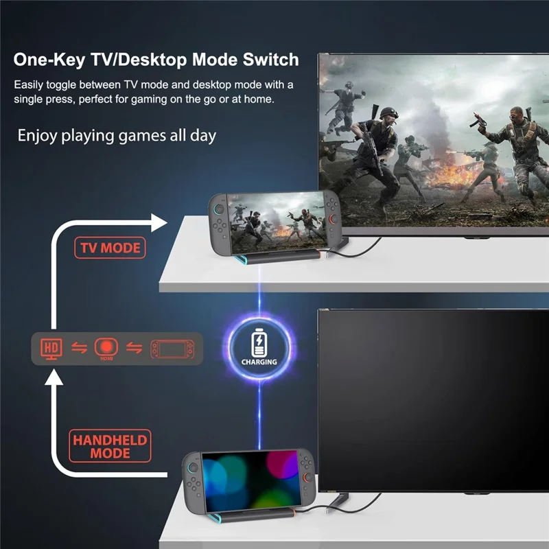 HONSON HS-SW2026 For Nintendo Switch 2 Mini 4K 60Hz HD Video Converter Dock with Ethernet PD USB3.0 Port-Cellmalls