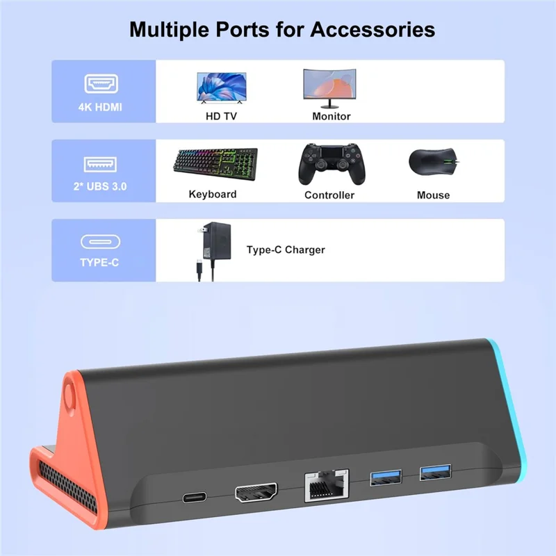 HONSON HS-SW2026 For Nintendo Switch 2 Mini 4K 60Hz HD Video Converter Dock with Ethernet PD USB3.0 Port-Cellmalls