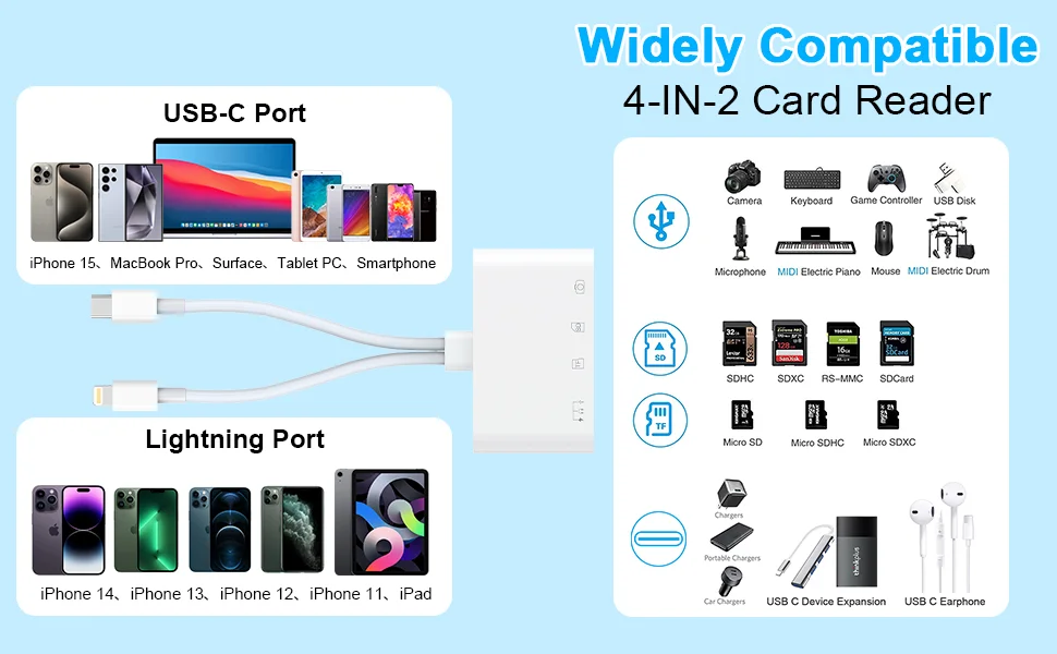NK-104pro USB-C / 8-pin Card Reader 4 in 2 Camera Memory Card Reader SD+TF+USB OTG+USB-C Adapter-Cellmalls