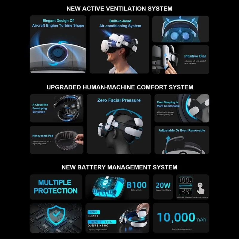 BOBOVR S3 Pro For Meta Quest 3S / 3 Battery Head Strap with 10000mAh Replaceable Battery Pack-Cellmalls