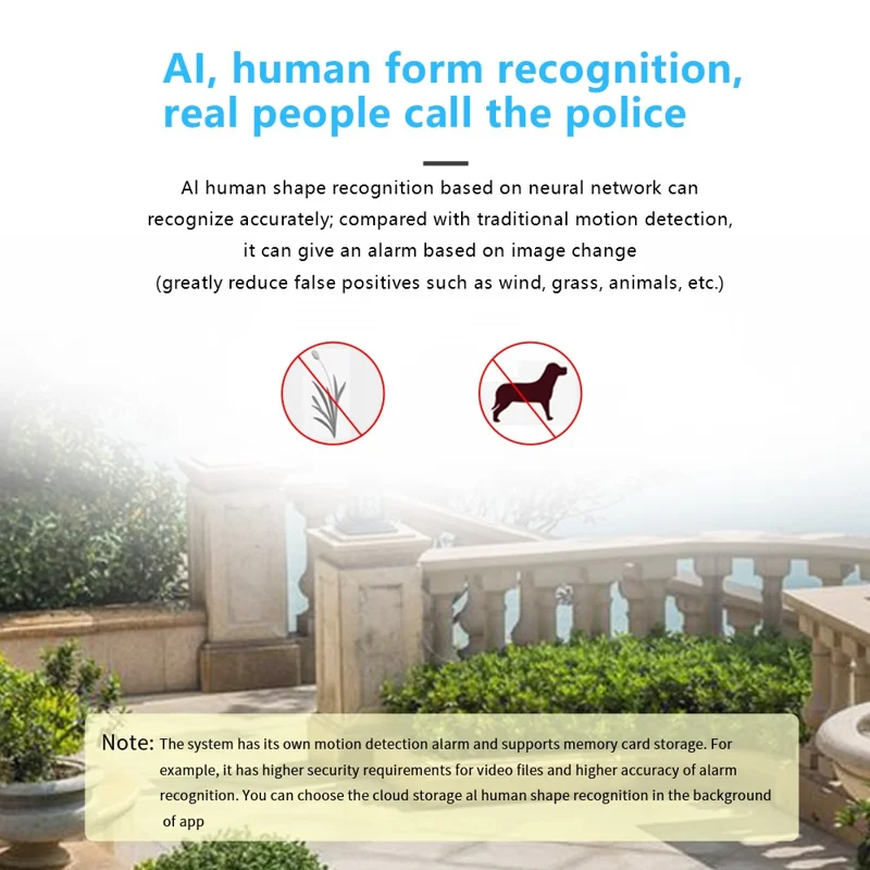 X5 Home Security WiFi Mini Camera 1080P AI Human Body Recognition HD Night Vision Camera-Cellmalls