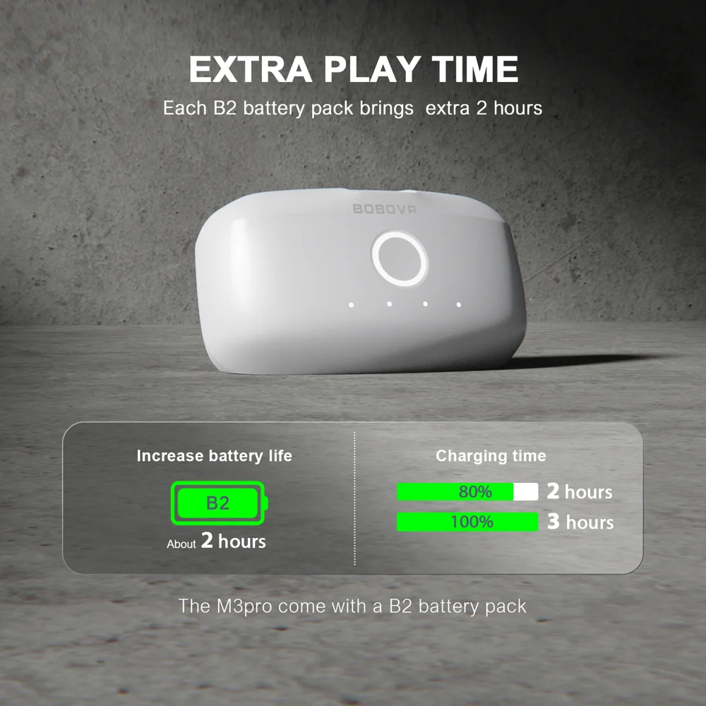 BOBOVR M3 Pro For Meta Quest 3S / 3 VR Headset Head Strap 5200mAh Battery Pack Headband-Cellmalls