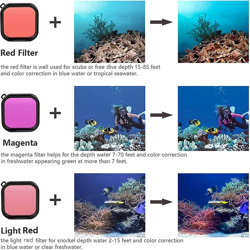 54-in-1 Accessories Kit for GoPro Hero 12 11 10 9 Waterproof Case Silicone Cover Tempered Glass Flim-Cellmalls