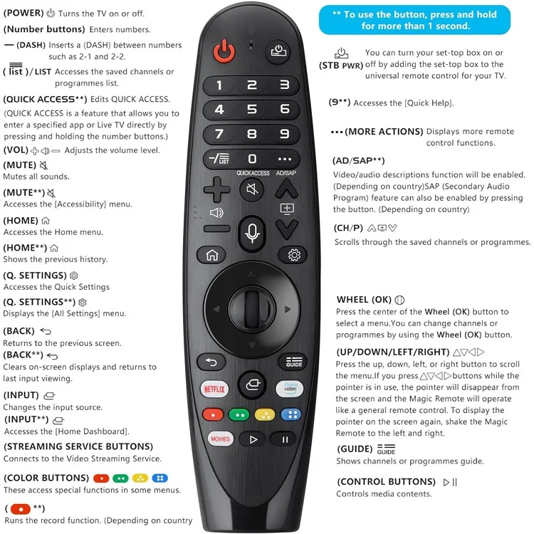 AKB75855501 For LG LCD Tvs Replacement Remote Controller, No Air Mouse or Voice Control Function-Cellmalls