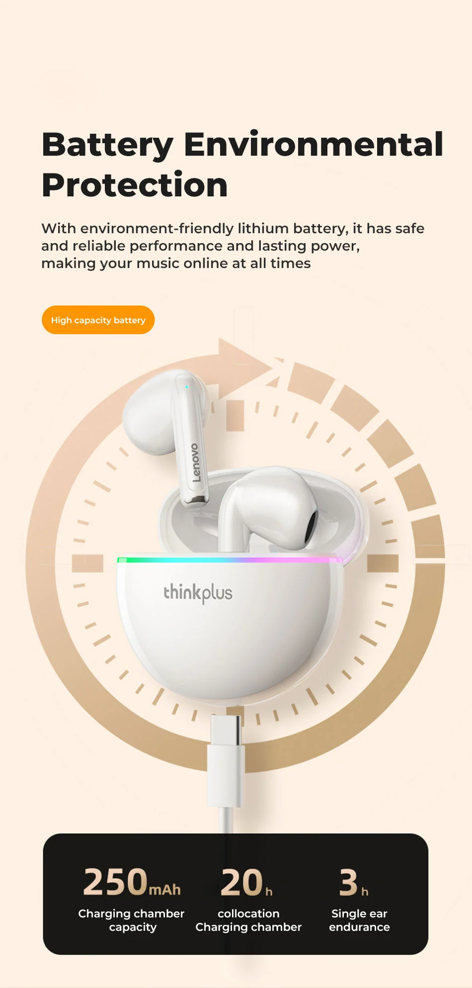 LENOVO Thinkplus XT97 Bluetooth-compatible 5.2 Earphones Wireless TWS HiFi Stereo Sound Headset with Mic - White-Cellmalls