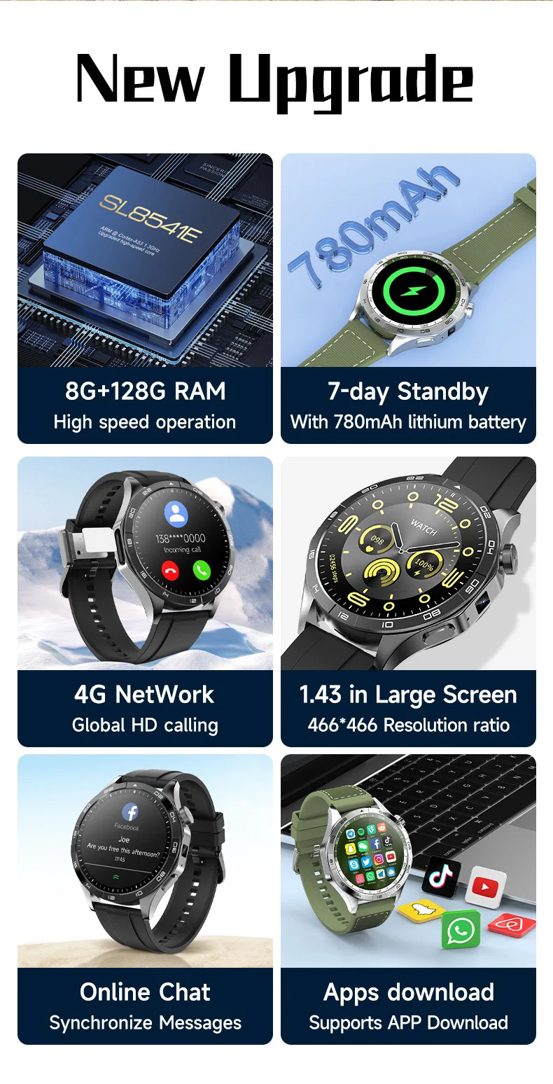 LM01 2+16G 1.43-inch AMOLED Smart Watch 4G SIM Card Android 8.1 Smart Sport Watch, for Europe Asia Africa - Green-Cellmalls