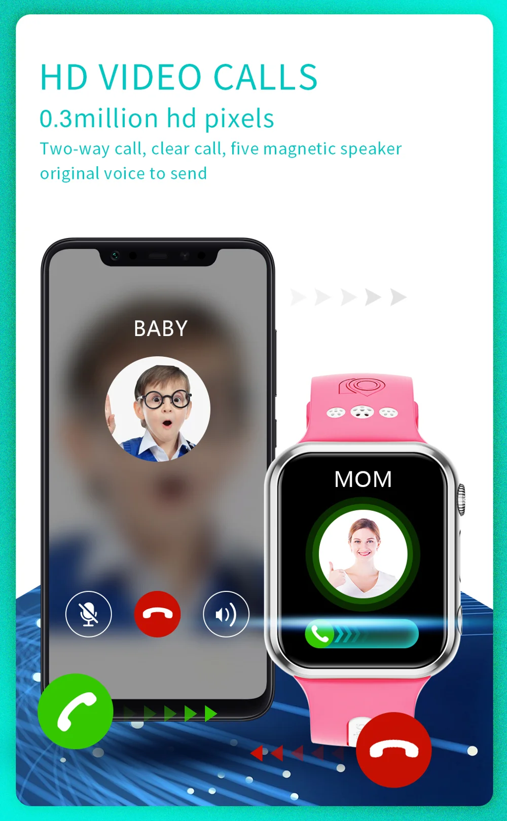 W5PRO Dual Camera Kids Watch 2+16G Waterproof 1.83 inch IPS 4G Smart Phone Watch - Silver / Pink-Cellmalls