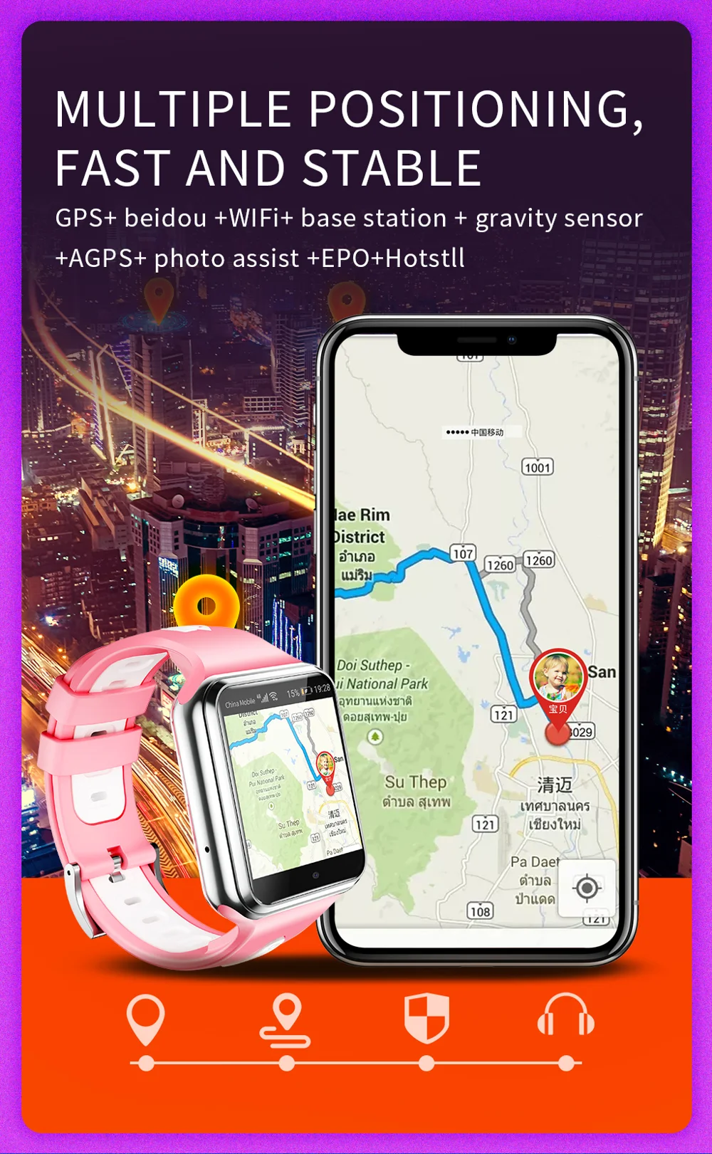 W5PRO Dual Camera Kids Watch 2+16G Waterproof 1.83 inch IPS 4G Smart Phone Watch - Silver / Pink-Cellmalls