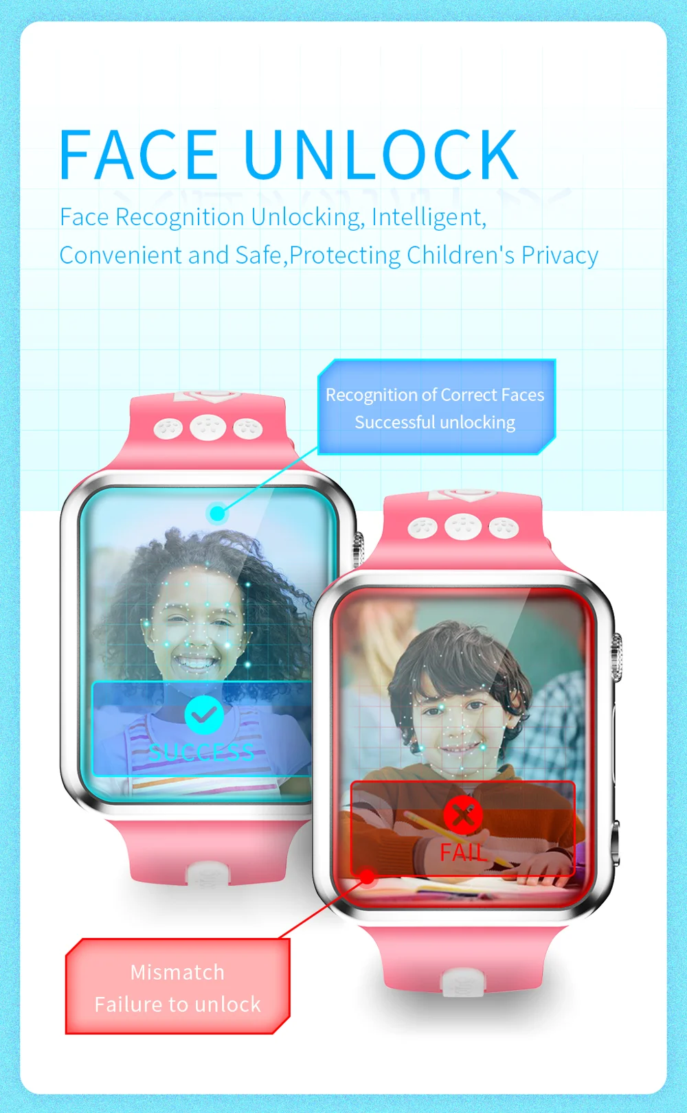 W5PRO Dual Camera Kids Watch 2+16G Waterproof 1.83 inch IPS 4G Smart Phone Watch - Silver / Pink-Cellmalls