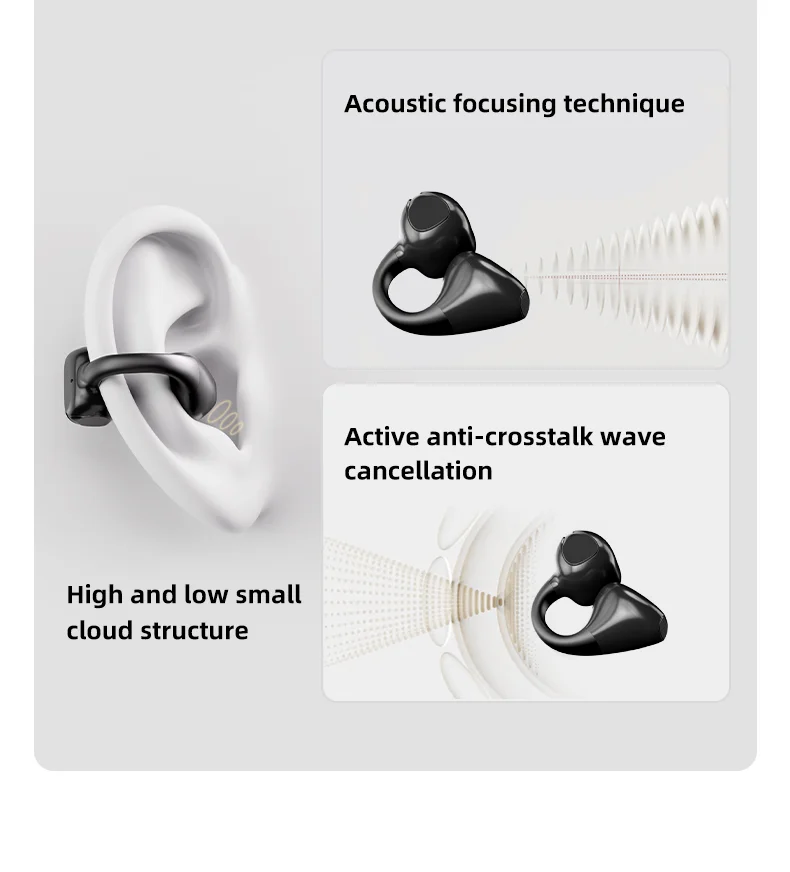 M88 Ear Clip Wireless Bluetooth-Compatible Headset Stereo Sound IPX4 Sweatproof Sports Earphones - Nude-Cellmalls