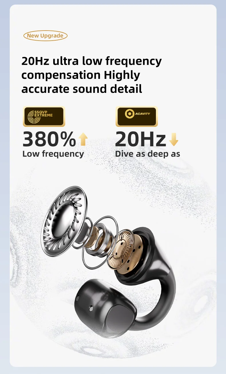 M88 Ear Clip Wireless Bluetooth-Compatible Headset Stereo Sound IPX4 Sweatproof Sports Earphones - Nude-Cellmalls