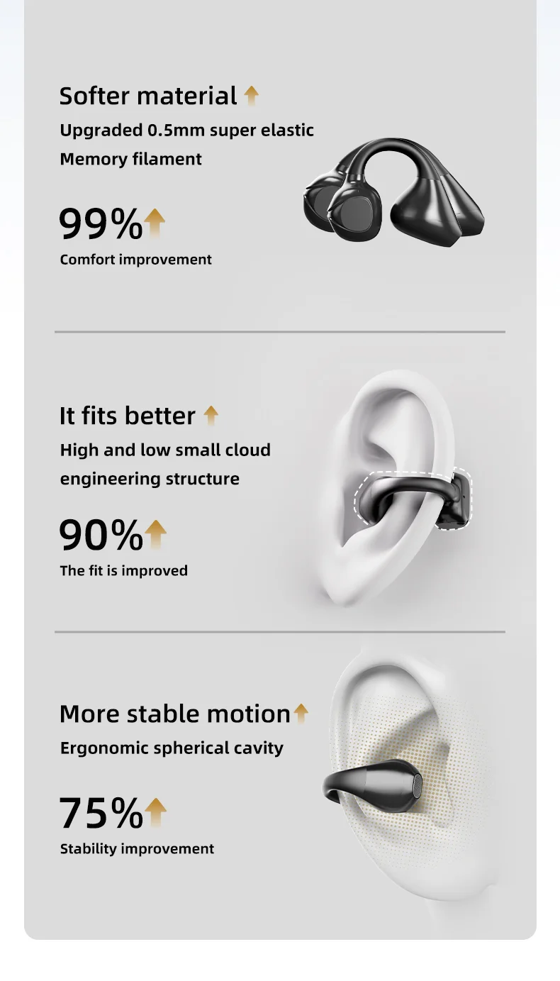 M88 Ear Clip Wireless Bluetooth-Compatible Headset Stereo Sound IPX4 Sweatproof Sports Earphones - Nude-Cellmalls