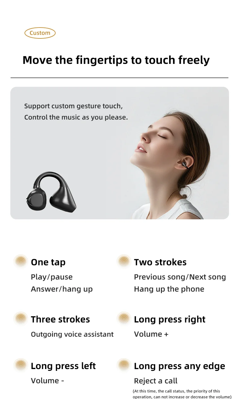 M88 Ear Clip Wireless Bluetooth-Compatible Headset Stereo Sound IPX4 Sweatproof Sports Earphones - Nude-Cellmalls