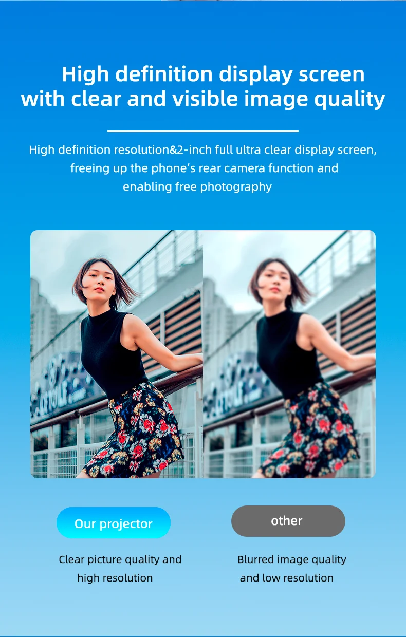 CL07 Wireless Phone Rear Camera Selfie Screen Mirroring Device Image Display Monitor Screen-Cellmalls