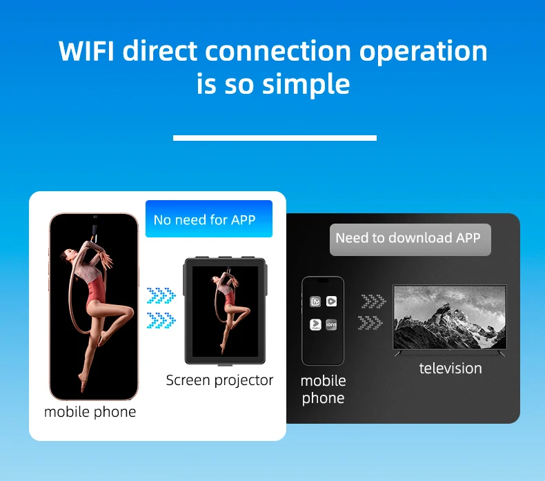 CL07 Wireless Phone Rear Camera Selfie Screen Mirroring Device Image Display Monitor Screen-Cellmalls