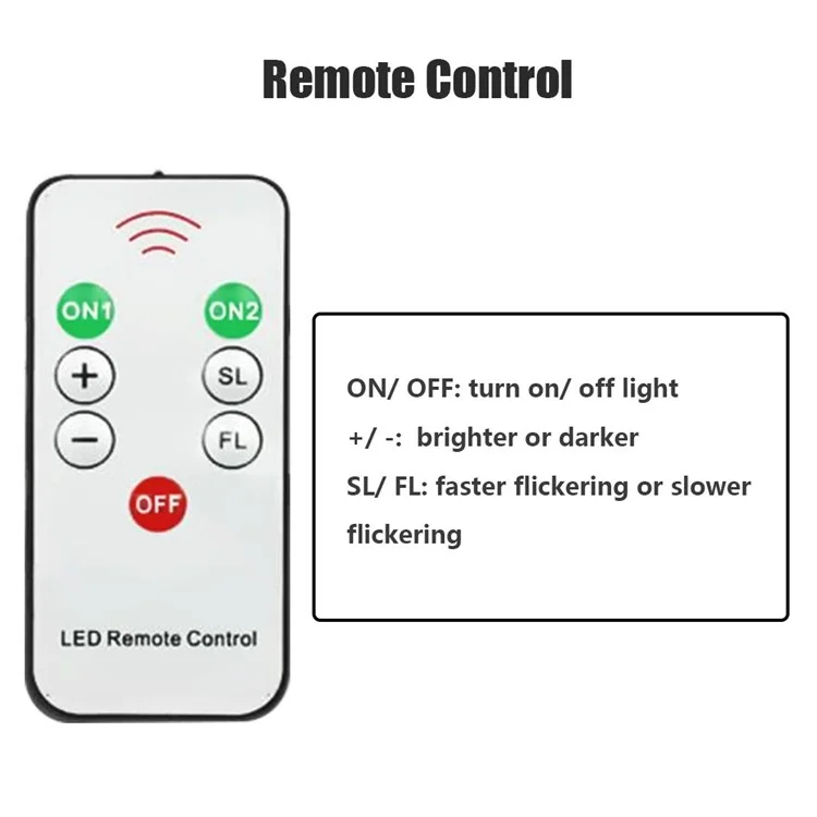 Realistic Warm White LED Flameless Candles with Remote Control for Party Decoration - 30 PCS / Ivory-Cellmalls