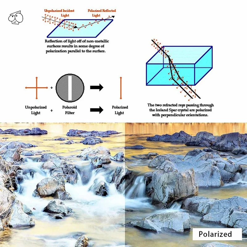 Lenses for Oakley Holbrook Sunglasses TAC Polarized Lenses Colored Coating - Silver-Cellmalls
