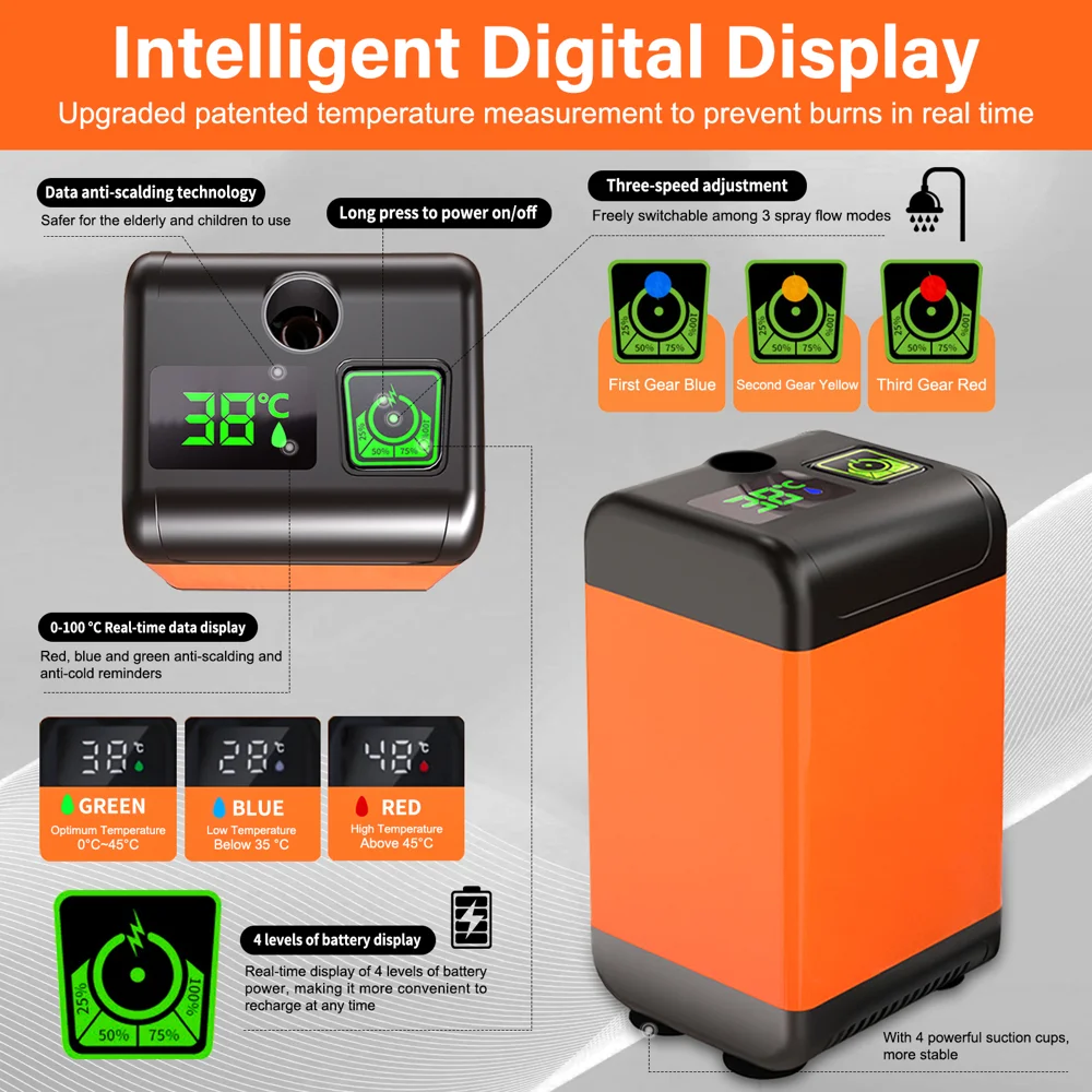 7800mAh Outdoor Camping Electric Shower with Smart Temperature Monitoring + 3 Spray Modes-Cellmalls