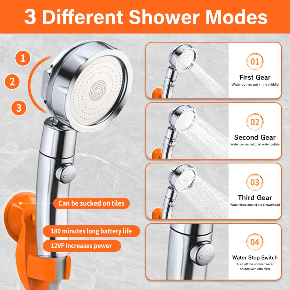 7800mAh Outdoor Camping Electric Shower with Smart Temperature Monitoring + 3 Spray Modes-Cellmalls