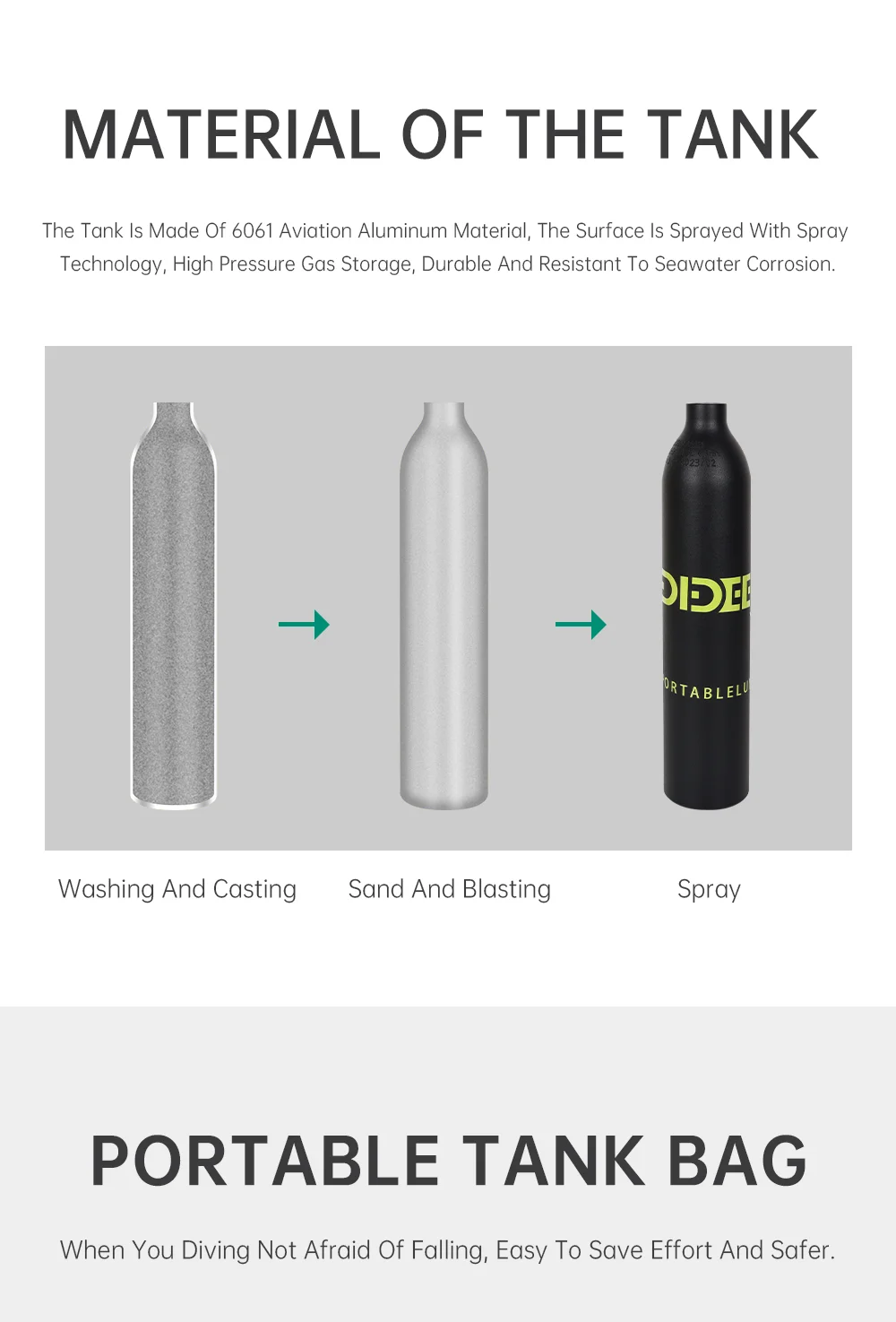 DIDEEP X3000Pro 5-10 Mins Diving 0.5L Mini Lung Air Tank Kit Set with High Pressure Pump + Anti-Lost Lanyard, Style C - Black-Cellmalls