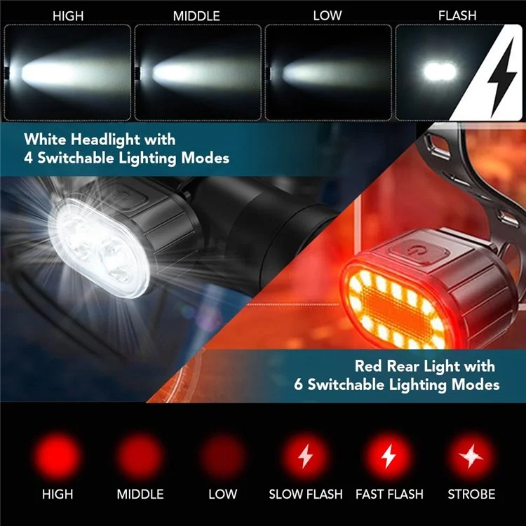 USB Rechargeable Bike Light Set  IPX4 Bright Front Headlight and Rear LED Bicycle Light Accessories for Night Riding Cycling-Cellmalls