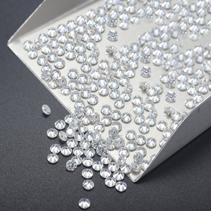 APP Cost Calculator: Software Dev, App Dev, IT 