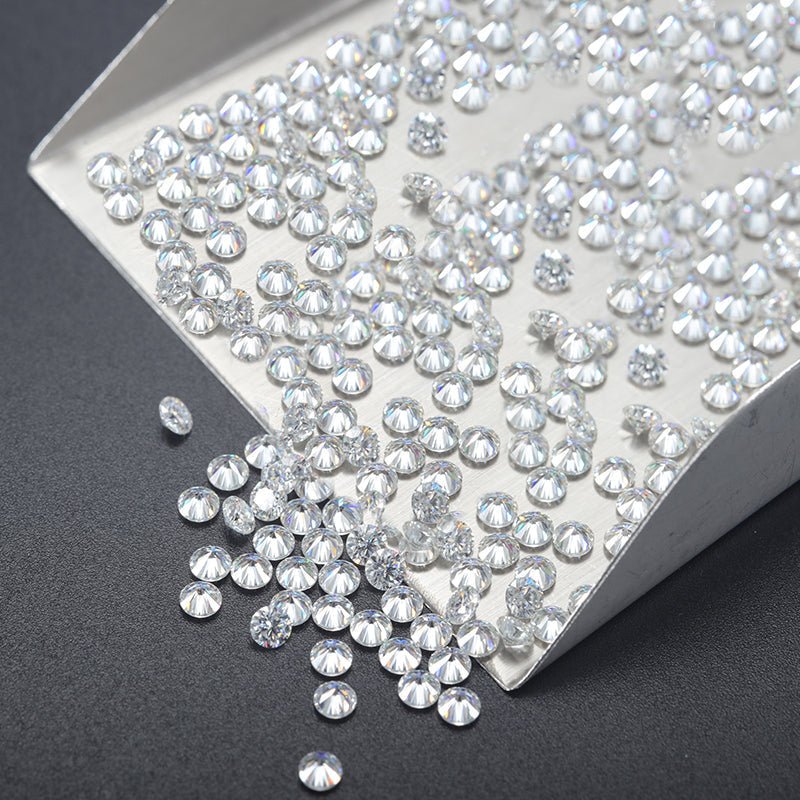 APP Cost Calculator: Software Dev, App Dev, IT 