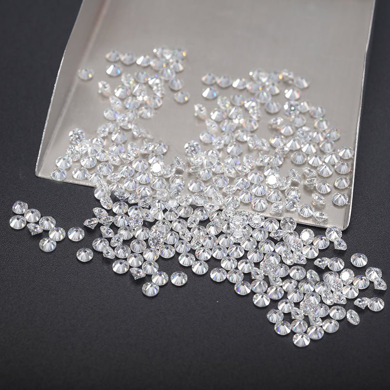 APP Cost Calculator: Software Dev, App Dev, IT 