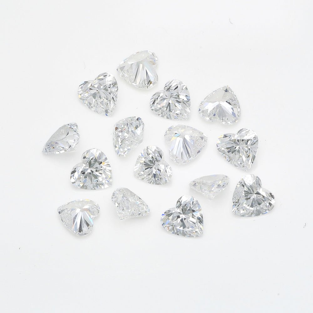 APP Cost Calculator: Software Dev, App Dev, IT 