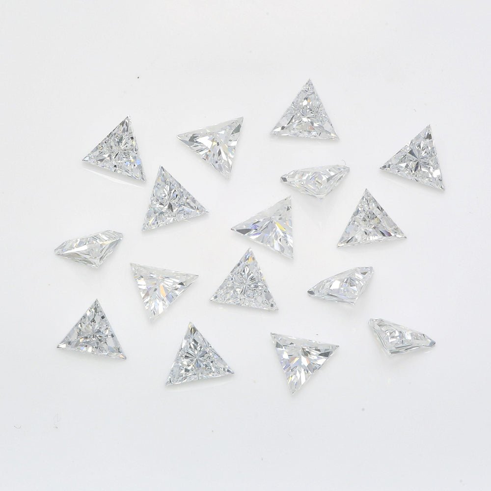 APP Cost Calculator: Software Dev, App Dev, IT 