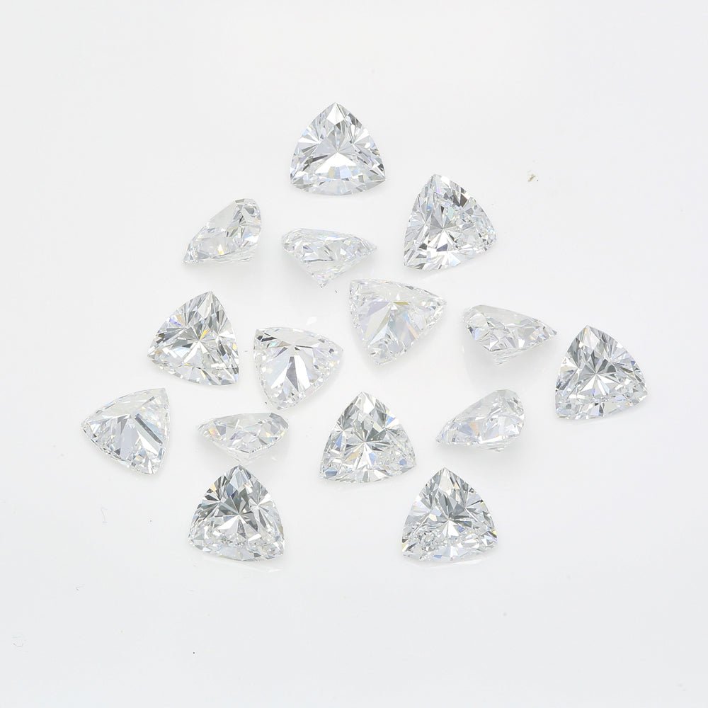 APP Cost Calculator: Software Dev, App Dev, IT 