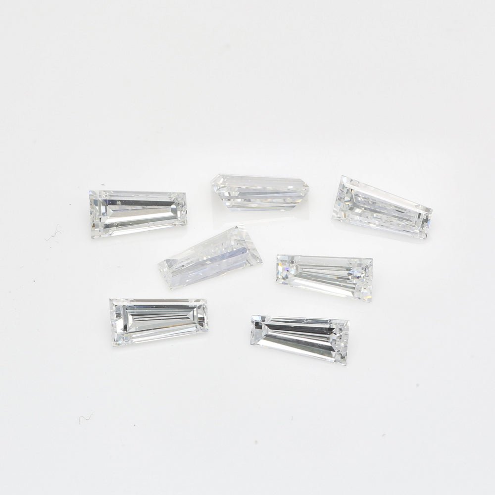 APP Cost Calculator: Software Dev, App Dev, IT 