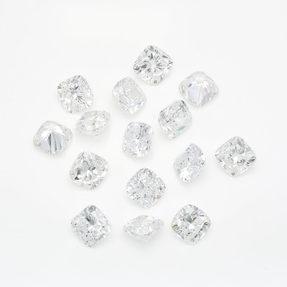 APP Cost Calculator: Software Dev, App Dev, IT 