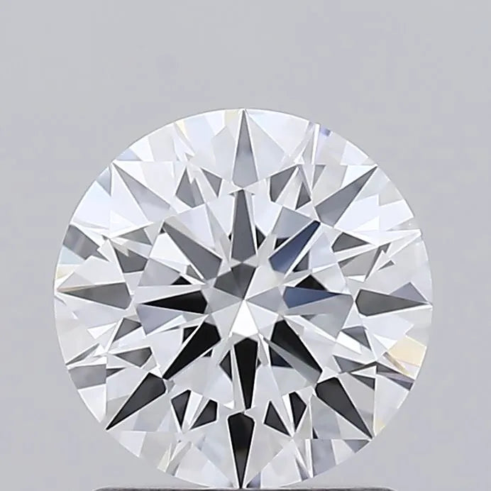 CVD/HPHT Lab Diamond Price Calculator Jewelry 