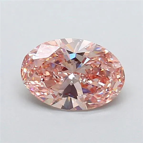 CVD/HPHT Lab Diamond Price Calculator Jewelry 